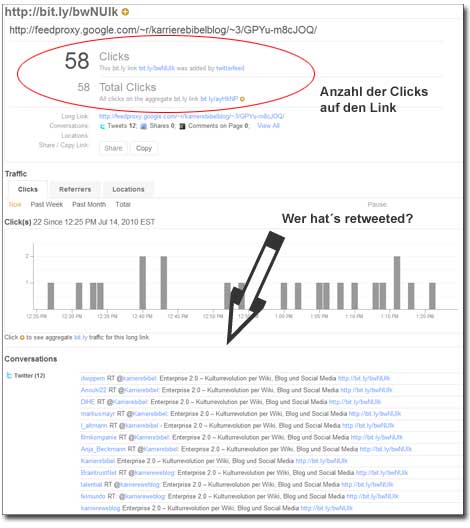 Analyse eines bit.ly Links
